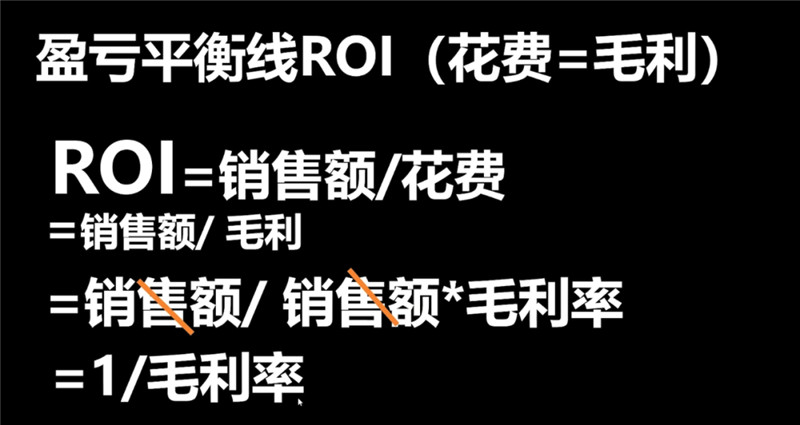 盈虧平衡公式