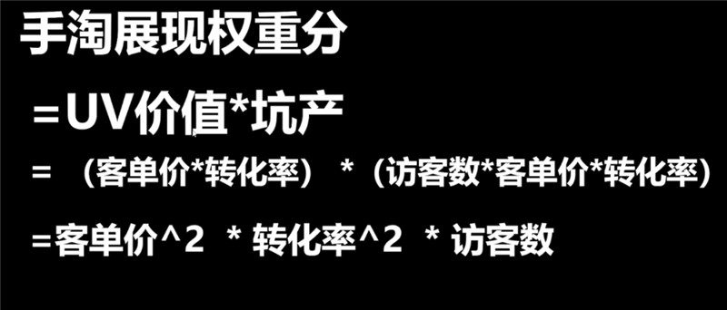 手淘展現(xiàn)權(quán)重分公式