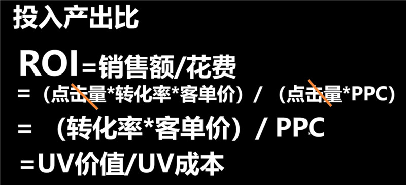 投入產(chǎn)出比