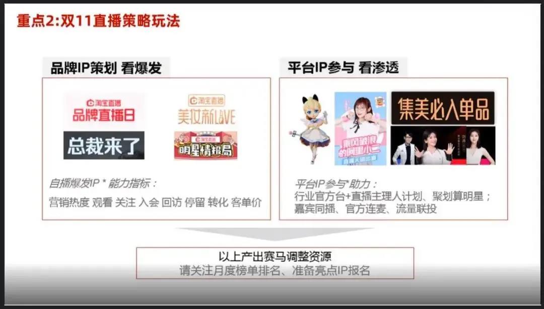 淘寶直播成為主戰(zhàn)場