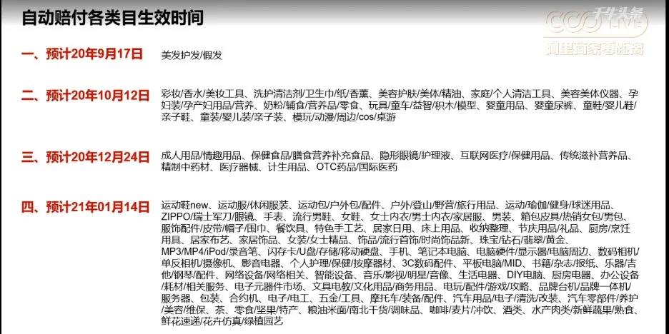 自動賠付類目生效時間