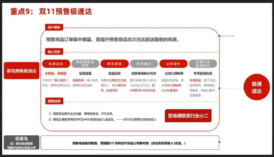 雙十一預(yù)售極速達
