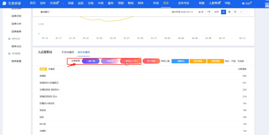 指數(shù)轉(zhuǎn)化工具
