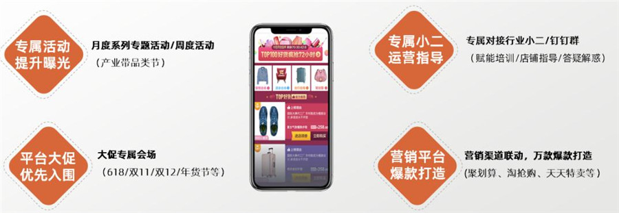月度活動(dòng)