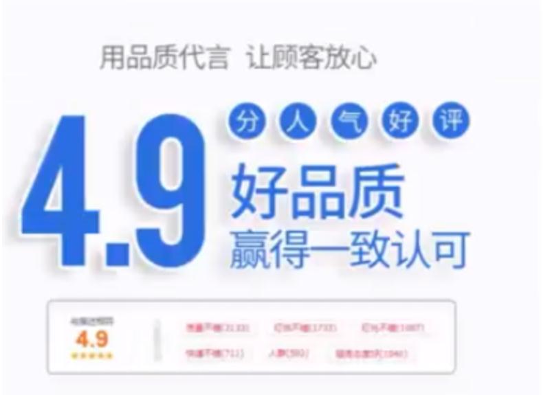 品質(zhì)評分