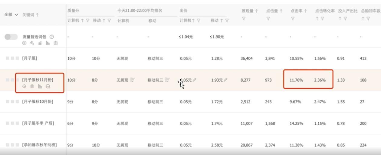 標(biāo)題組合