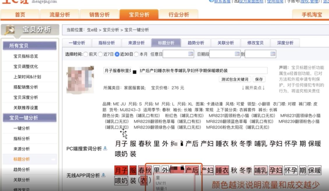 標(biāo)題分析
