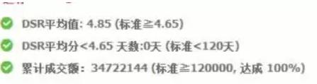 DSR達(dá)標(biāo)數(shù)據(jù)