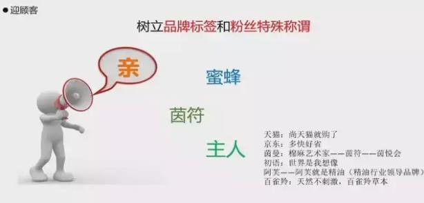 樹立品牌標(biāo)簽和特殊稱謂