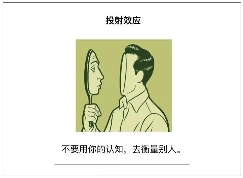 投射效應(yīng)