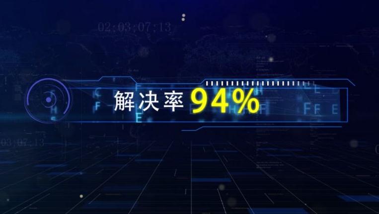 解決率94%