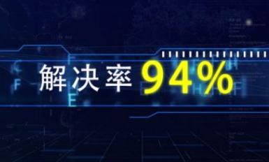 如何有效提升客服一次性解決率