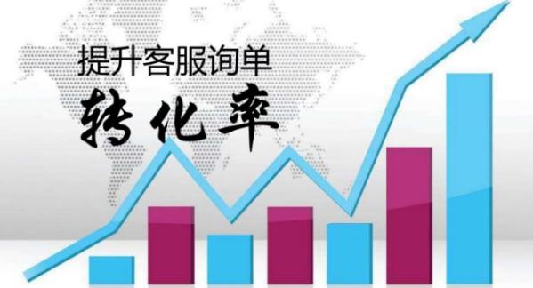 提升客服詢單轉化率