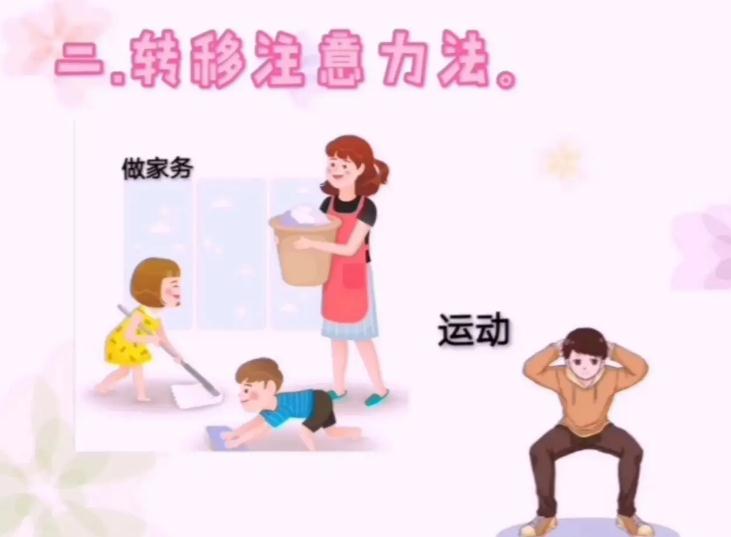 轉(zhuǎn)移注意力法