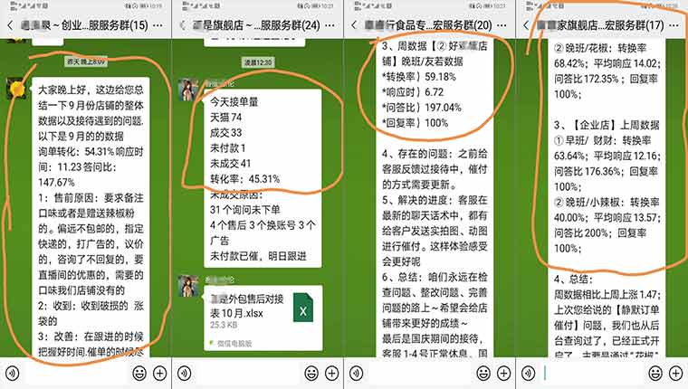 食品類(lèi)目服務(wù)案例